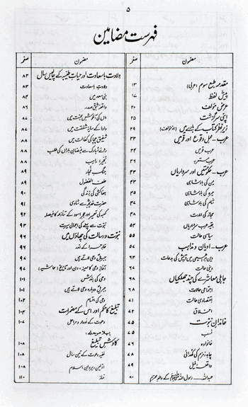 Ar Raheequl Makhtoom  – (Arabic/Urdu) – (HB)