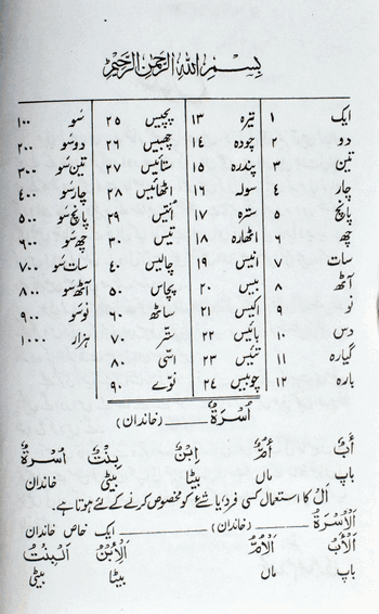 Arabi Urdu Bolchal – (Arabi/Urdu) – (PB)