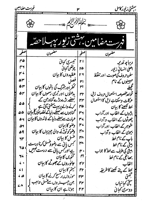 BAHISHTI ZEWAR (URDU) HB