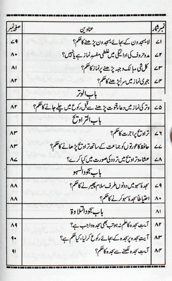 Habib ul Fatawa -2  – (Urdu-Arabic) – (HB)