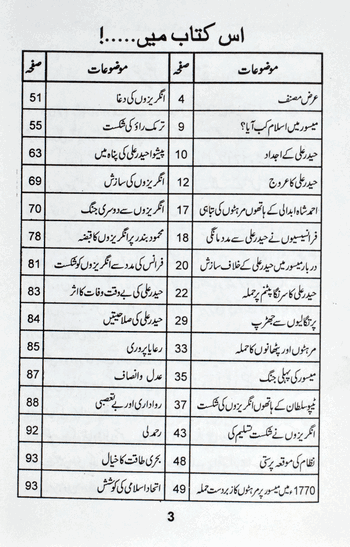 ANGREZON KO SHIKAST DENE WALA HYDER ALI (URDU) PB