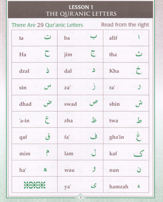 Let’s Learn to Recite the Quran