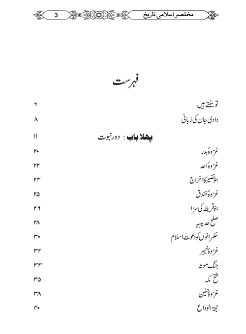 MUKHTASAR ISLAMI TARIKH (URDU) PB