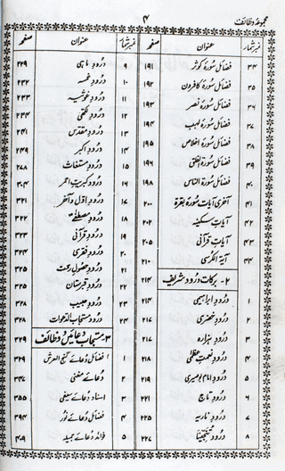 Pakistani majmua Wazaif (Ordinary Paper)  – (Arabic/Urdu) – (HB)