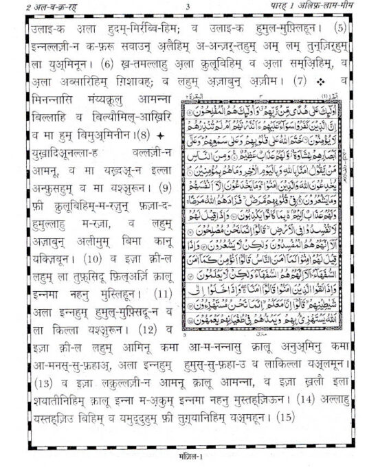 Holy Quran Hindi Translation with Arabic text and Roman Transliteration in Hindi