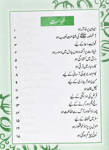 Qurani Ayaton Se Ilaj – (Urdu/Arabic) – (Pocket) –  (Art Paper) – (PB)