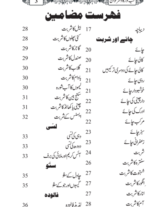 Shab Noor Ka Dastarkhwan  – (Urdu) – (PB)