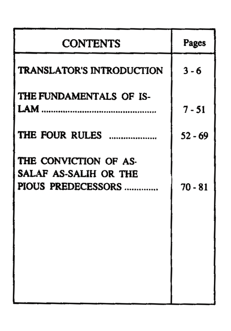 The Fundamentals of Islam  – (English) – (PB)