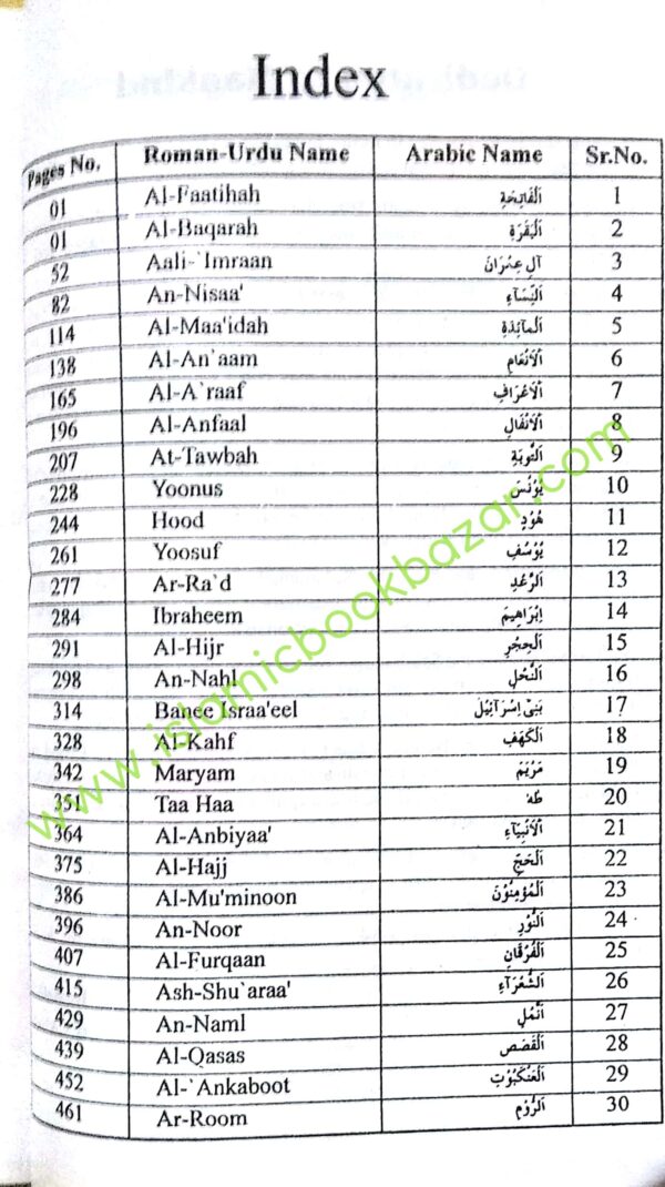 The Holy Quran Arabic Text, Roman Urdu (Size: 12 x 21.5) - Image 2