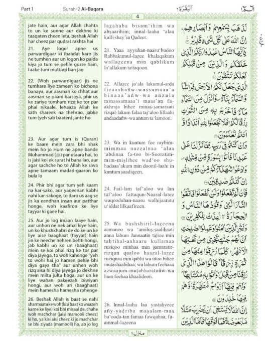 Holy Quran – Urdu translation in ROMAN Script with Transliteration and Arabic Text by Mufti Taqi Usmani